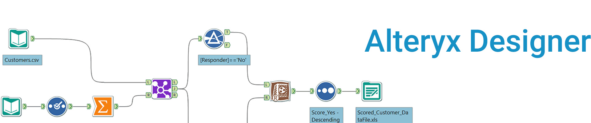 nprinting download Producten Victa  Alteryx Solutions